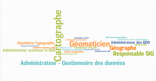 Métier "Géomaticien"